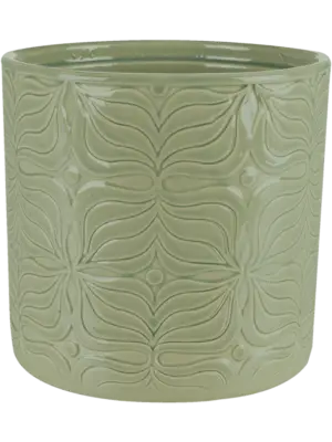Pot Mint