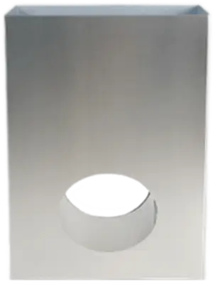 On ring