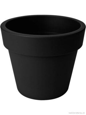 Green Basics - Vaxtinredarna.se